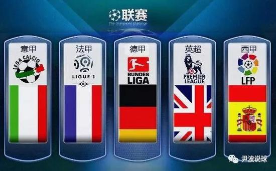 于突破自我
